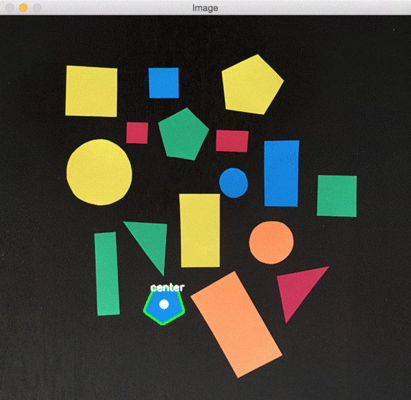 Figure 3: Looping over each of the shapes individually and then computing the center (x, y)-coordinates for each shape.