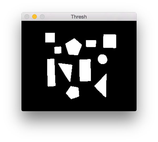 Figure 2: Thresholding is applied to segment the background from the foreground shapes.