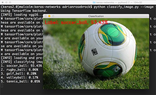 imagenet_vgg16_soccer_ball.jpg