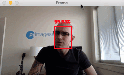 Learn how to detect faces in images with OpenCV