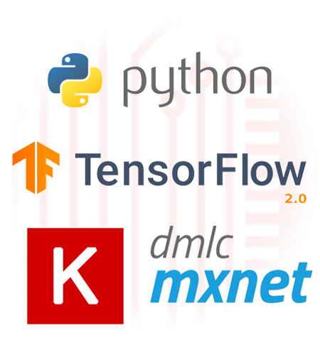 Apply the Python programming language, Keras, and mxnet for deep learning and Convolutional Neural Networks