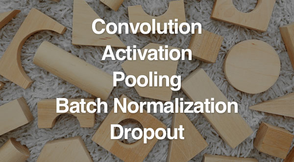Discover the building block layers of Convolutional Neural Networks