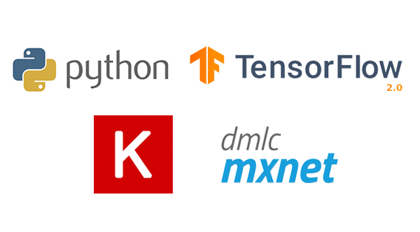 Configure your development environment to use Python, Keras, and mxnet for deep learning