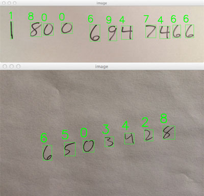Handwriting recognition using Python, OpenCV, and HOG