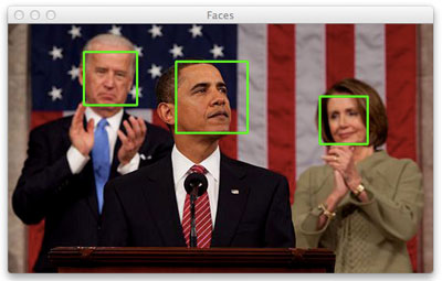 Learn how to detect faces in images using Python and OpenCV