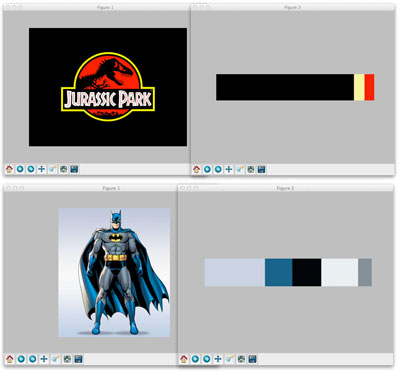 Unlock my pro-tip for finding the most dominant colors in an image.
