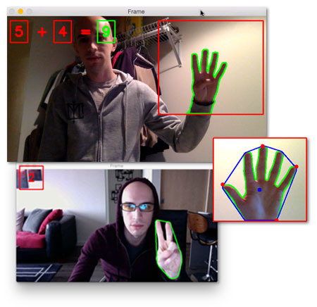 Recognize hand gestures in video streams