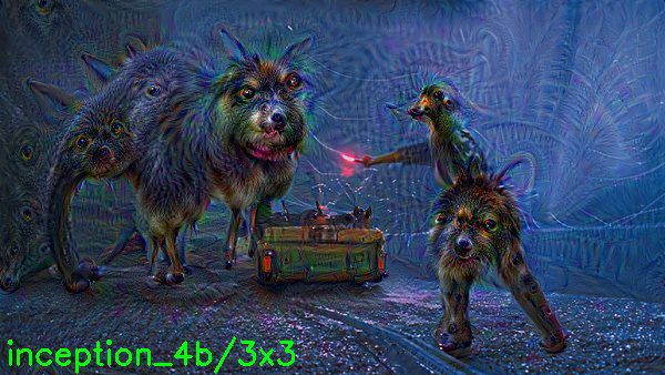 Figure 4: This one I found amusing -- it seems that Dr. Grant has developed a severe case of dog-ass.