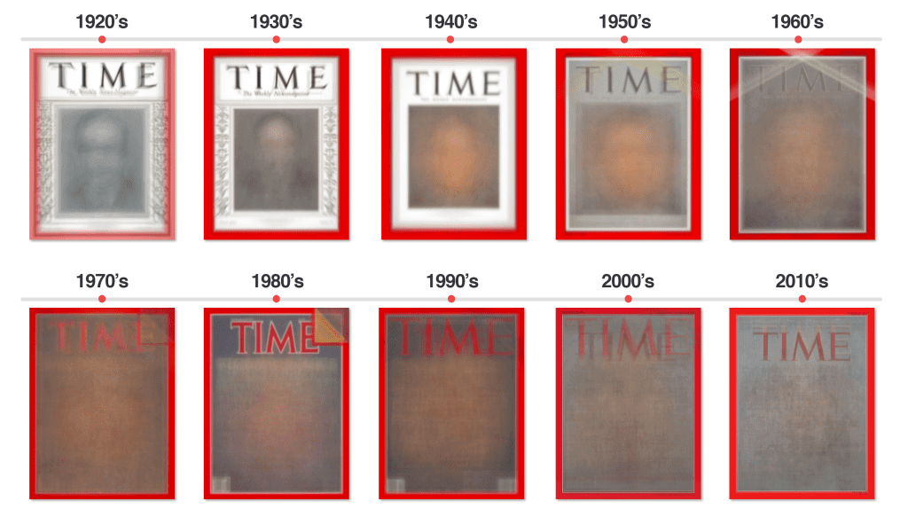 Analyzing 91 years of Time magazine covers for visual trends