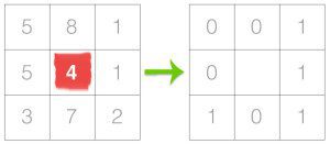 Local Binary Patterns with Python & OpenCV - PyImageSearch