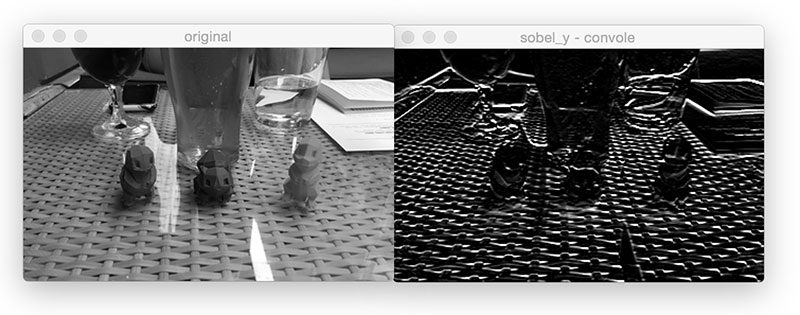 Figure 12: Finding horizontal gradients in an image using the Sobel-y operator and convolutions.