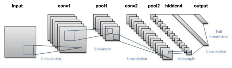 download developing multi agent systems with jade