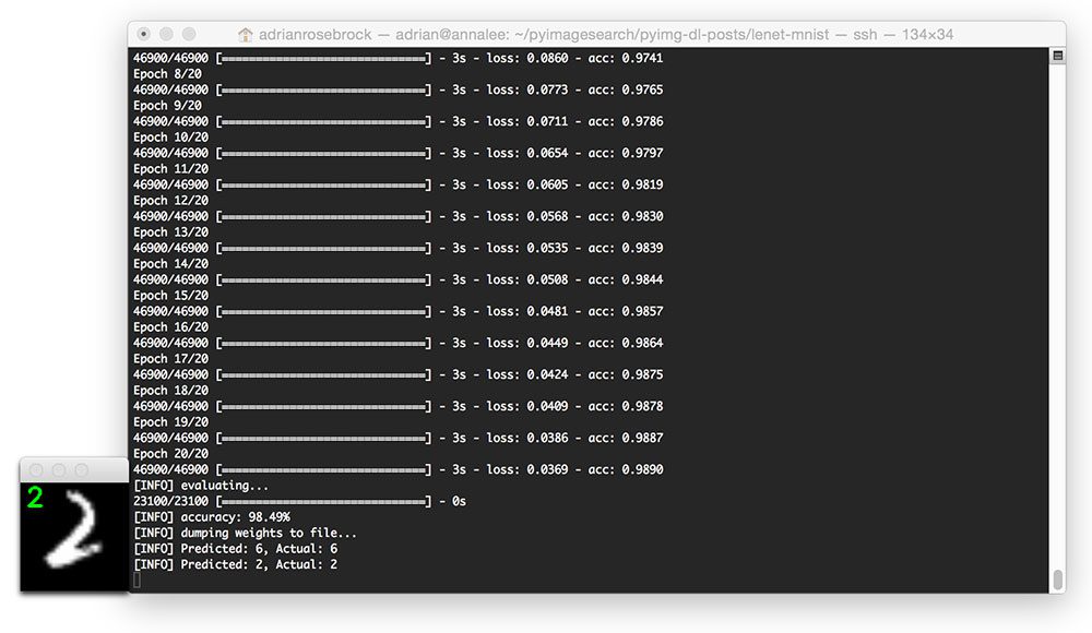 Figure 5: Implementing LeNet in Python and Keras.