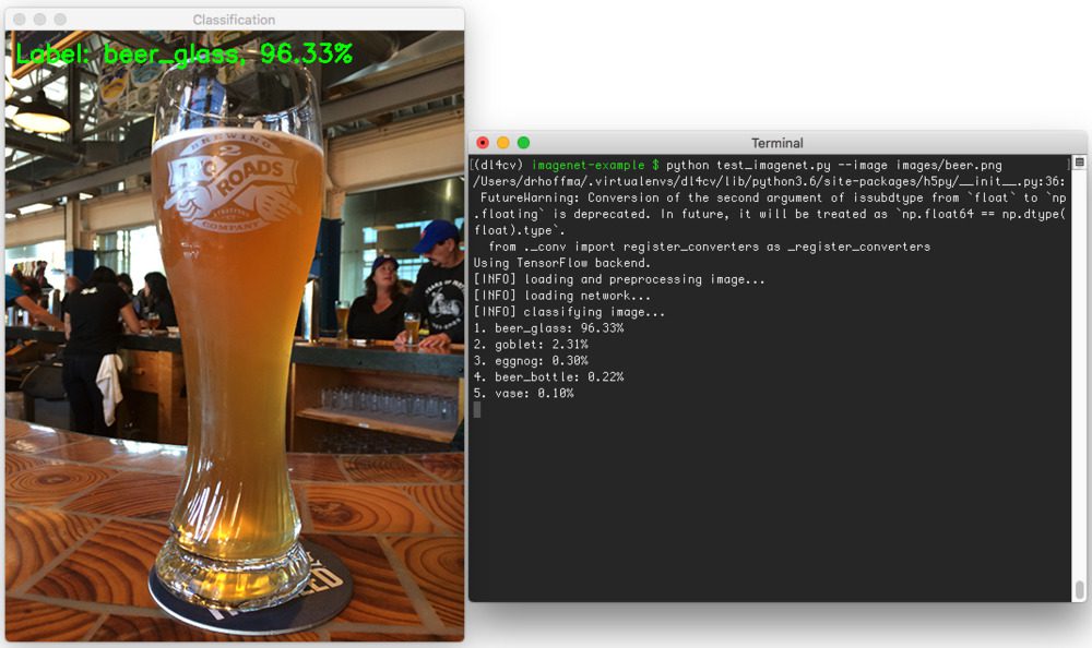 Figure 4: Recognizing a beer glass using a Convolutional Neural Network trained on ImageNet.