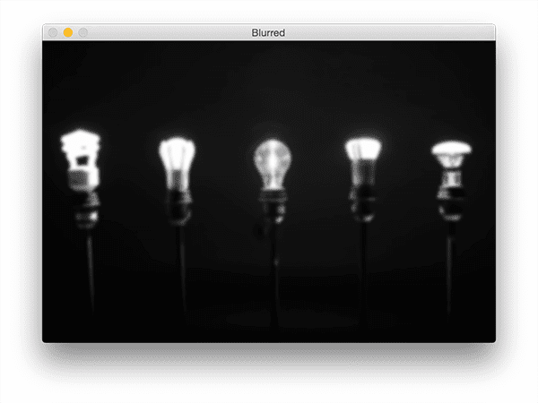 Figure 2: Converting our image to grayscale and blurring it.