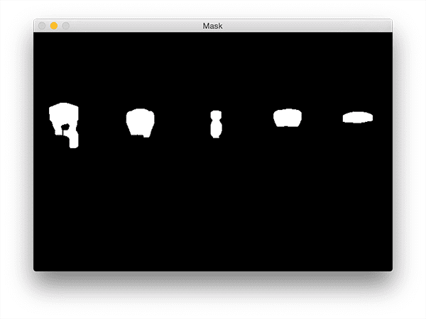 Figure 6: After applying a connected-component analysis we are left with only the larger blobs in the image (which are also bright).
