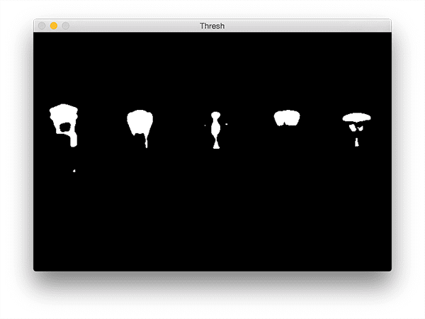 Figure 3: Applying thresholding to reveal the brighter regions of the image.