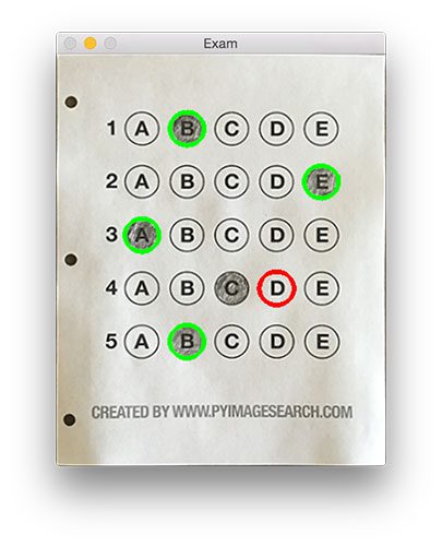 Figure 9: Drawing a "green" circle to mark "correct" or a "red" circle to mark "incorrect".