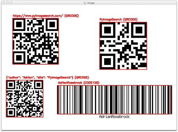 An Opencv Barcode And Qr Code Scanner With Zbar Pyimagesearch