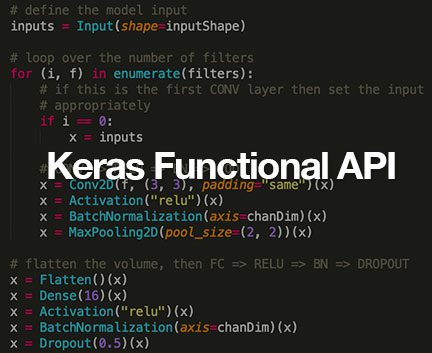 Keras functional api Keras functional api