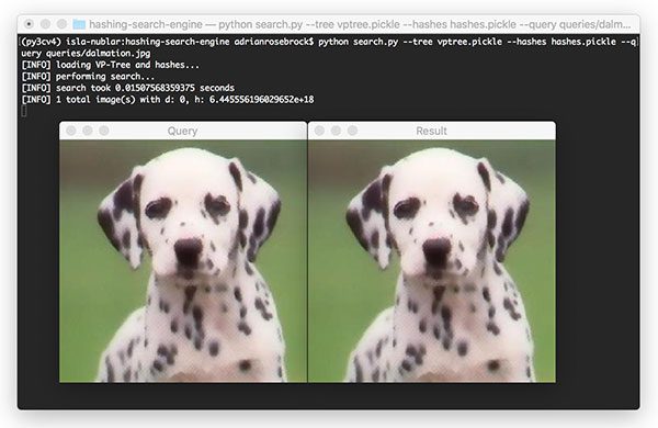 Tutorials Pyimagesearch