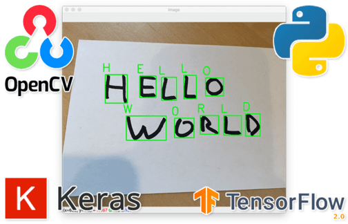 OCR: Handwriting recognition with OpenCV, Keras, and TensorFlow