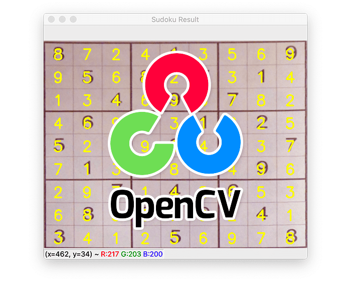 Opencv Sudoku Solver And Ocr Pyimagesearch